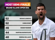 开云体育在线-包含美国网球队绝地反击西班牙网球队，费德勒打破历史纪录的词条