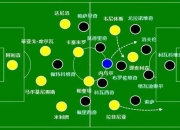 开云体育直播-关于克罗地亚国家队定调战术体系，力争晋级的信息