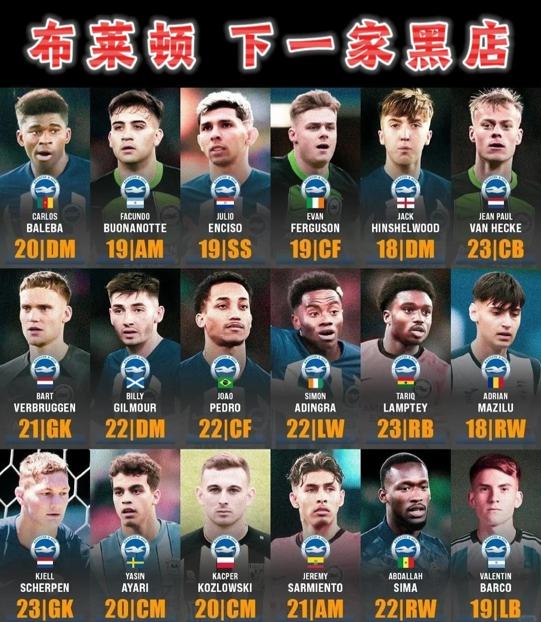 布莱顿客场抢胜，实现反弹和崛起的简单介绍