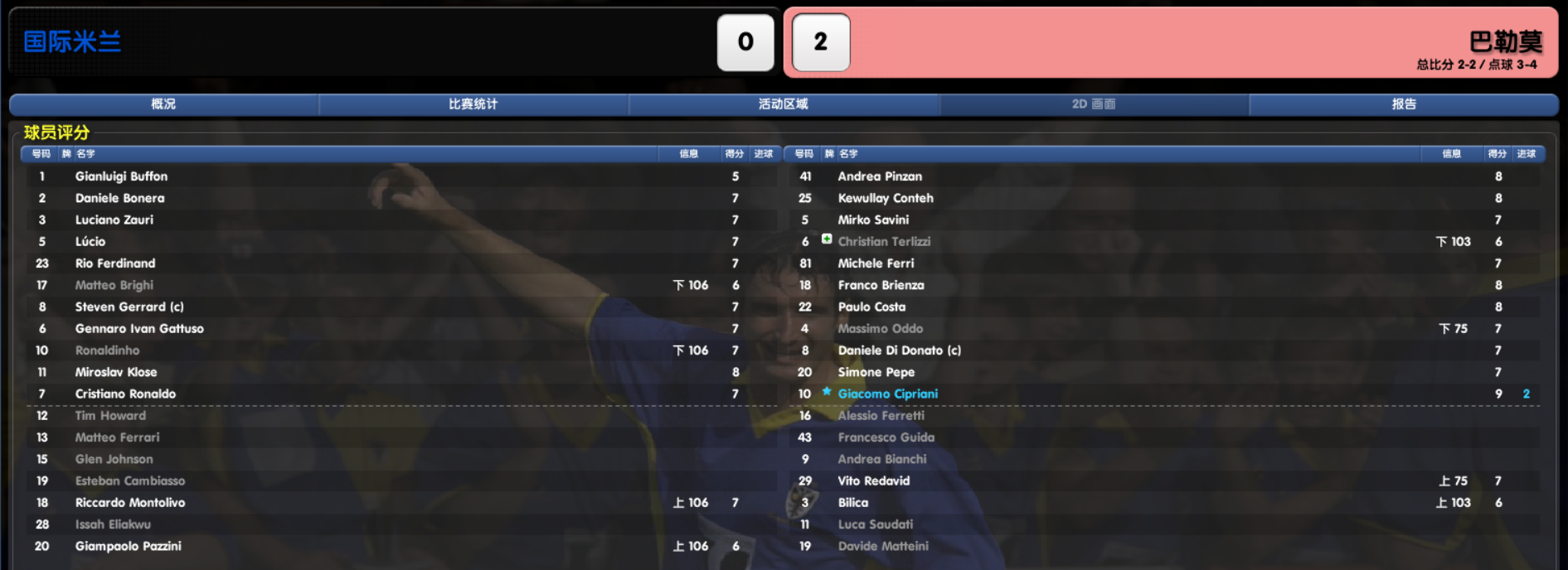 巴勒莫主教练再度遭遇质疑,球队排名下滑 巴勒莫主教练再度遭遇质疑,球队排名下滑