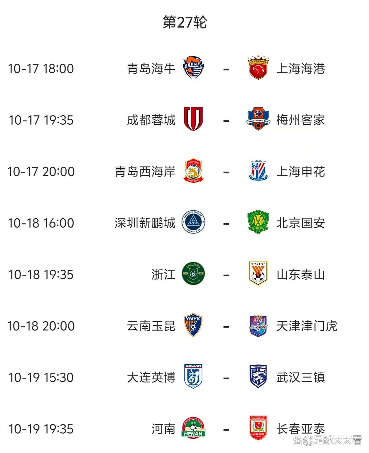 中超联赛收视率再创新高，势不可挡