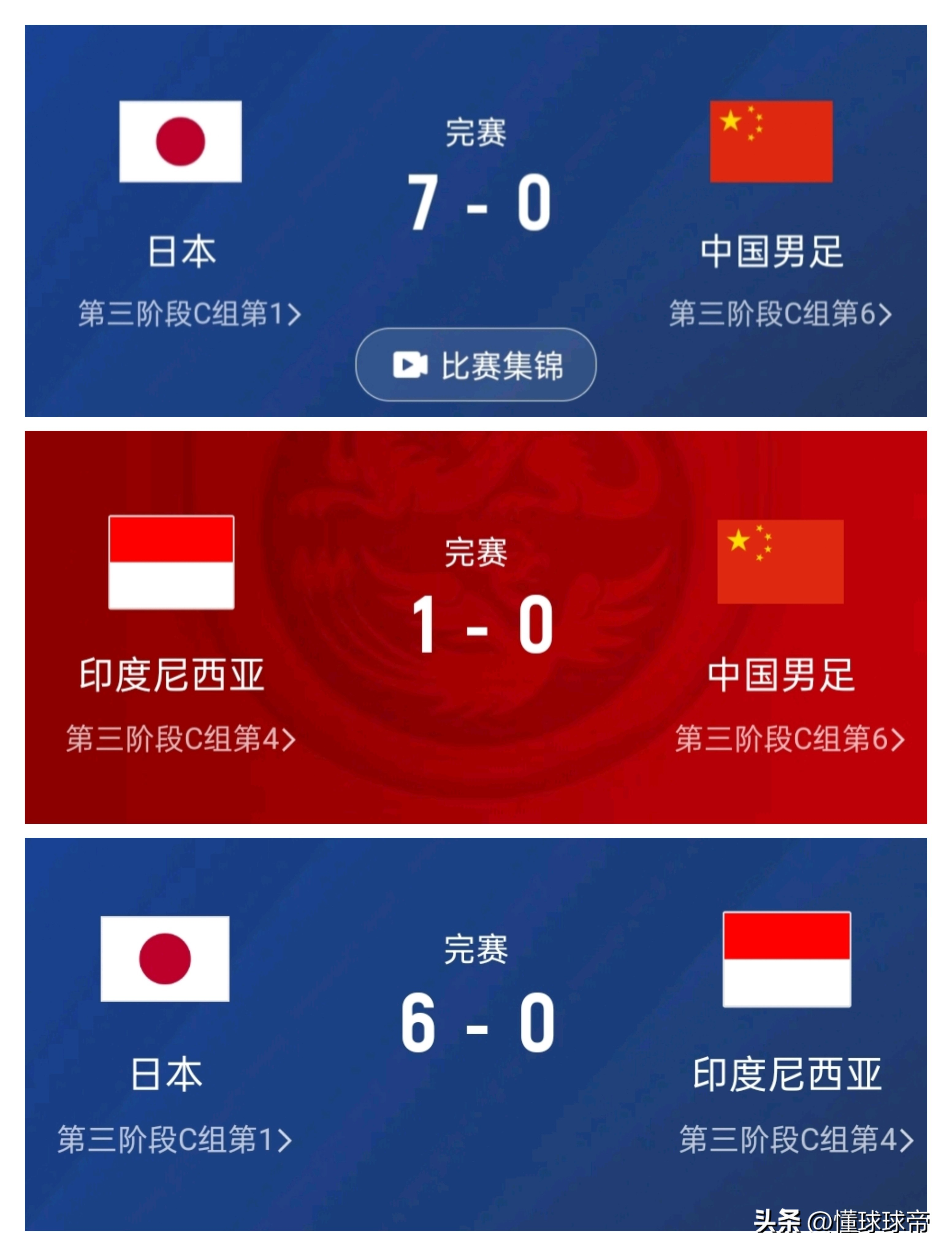 印尼队完胜法国队，郑思维关键制胜