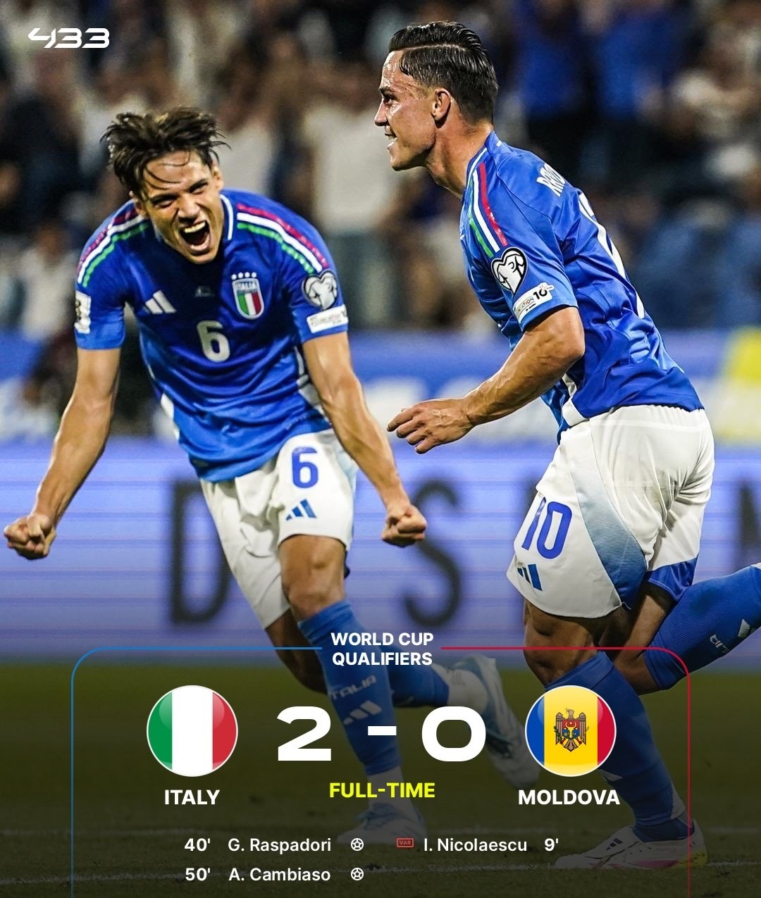 意大利队在欧预赛中大获全胜，捷克比不敌的简单介绍